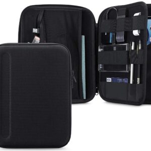 WIWU Parallel Handshell Bag for iPad 12.9" & Macbook 13.3" Color Black. Model : PHB12.9B.