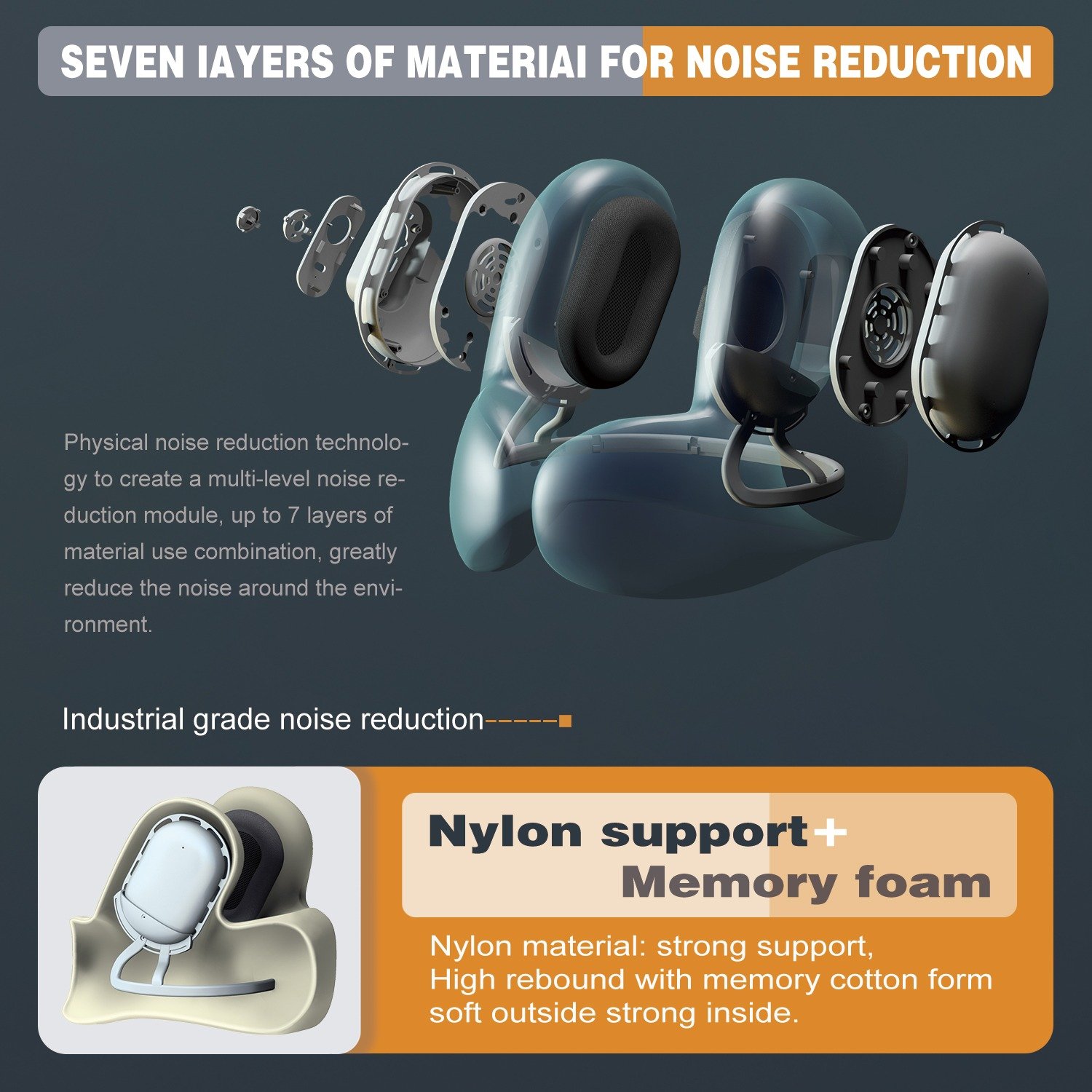 Saien Bluetooth Noise Reduction Music Pillow. Model : SN-FC784 - Image 6