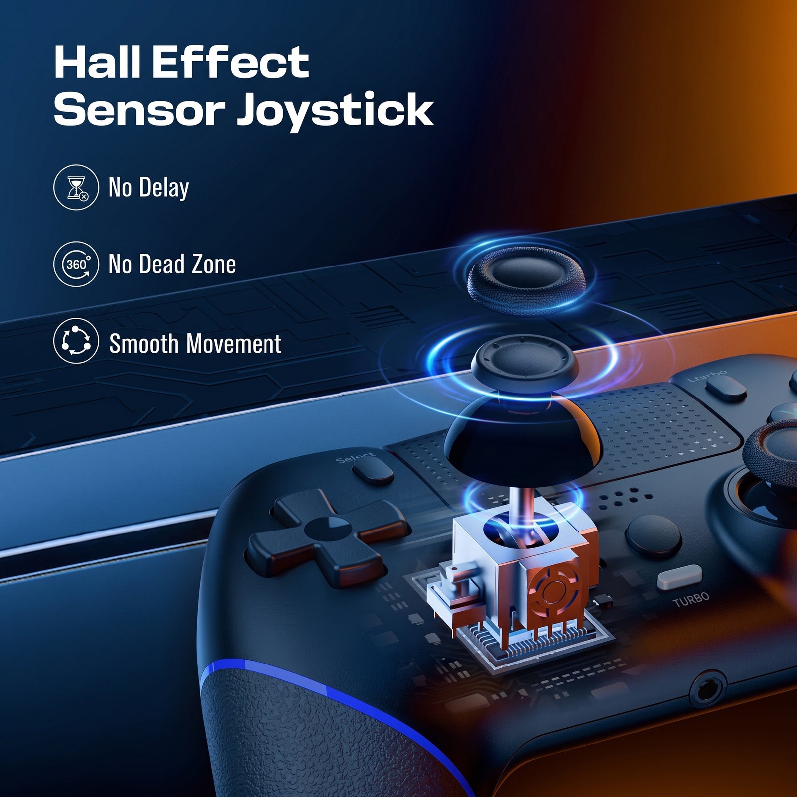 Wireless Controller For P4 Model: T48 - Image 4