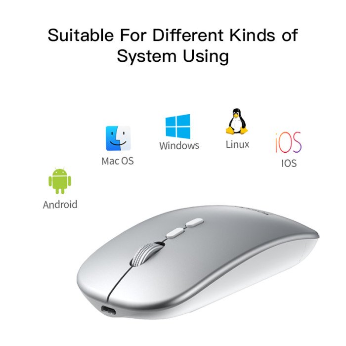 Yesido Wireless Mouse. Model : KB15 - Image 4