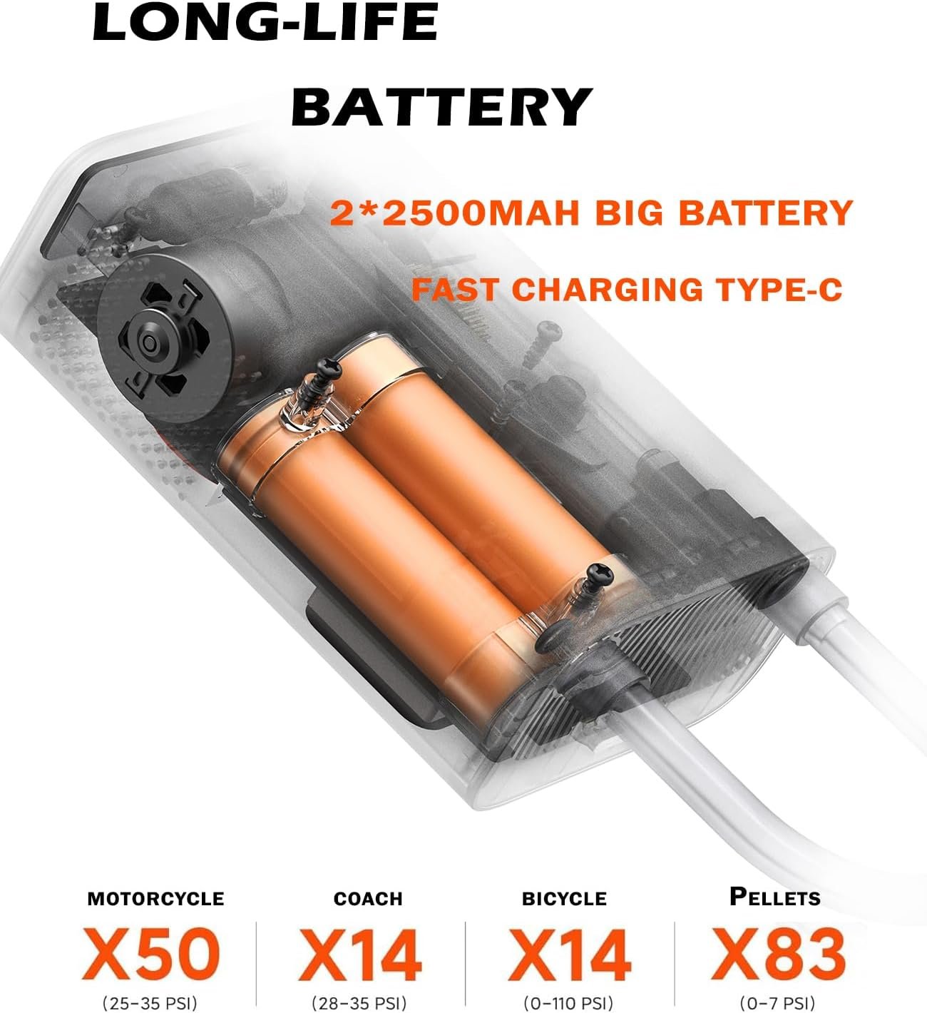 QiCYCLE Portable Electric Air Compressor N3 Model: QJCQBN3 - Image 5