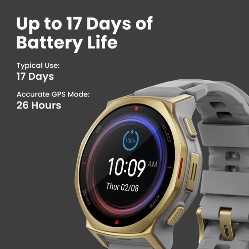 Amazfit T-Rex 3 Pro Smart Watch 44mm. Model: A2549 - Image 5