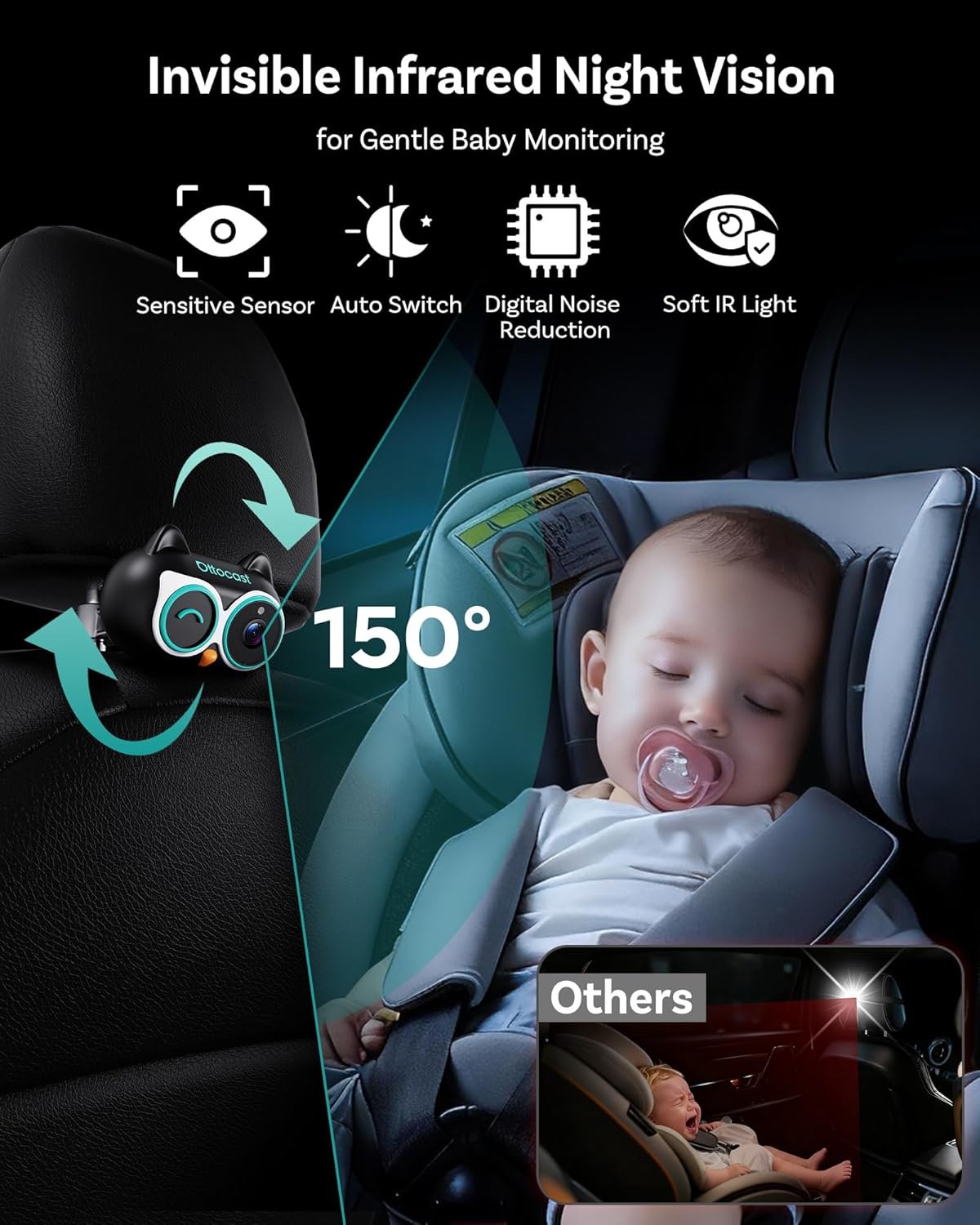 Ottocast Cabin Care Car Adapter Model: CA520 - Image 5