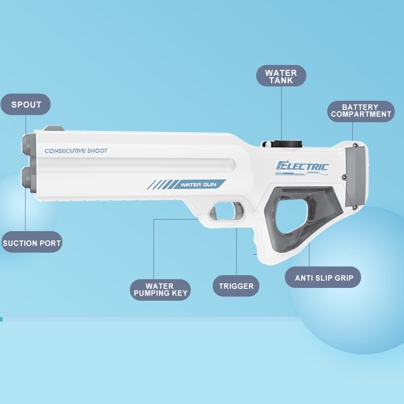 Electric Water Gun Model : 2133 - Image 5