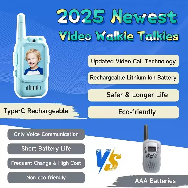 Video Walkie Talkie Children's Toy - Image 4