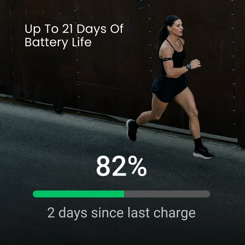 Amazfit Balance 3 Smart Watch Model : A2566 - Image 5
