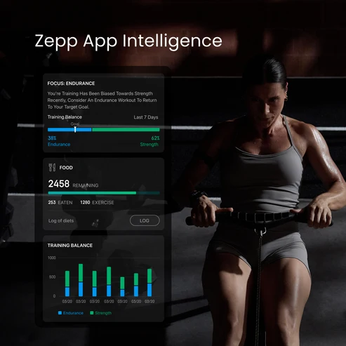 Amazfit Balance 3 Smart Watch Model : A2566 - Image 3
